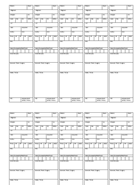 editable nurse brain sheet Geriatric Nursing, Nurse Brain Sheet, Nurse Brain, Med Surg Nursing, Med Surg, Blood Glucose Levels, Blood Glucose, Vital Signs, Nurse Life