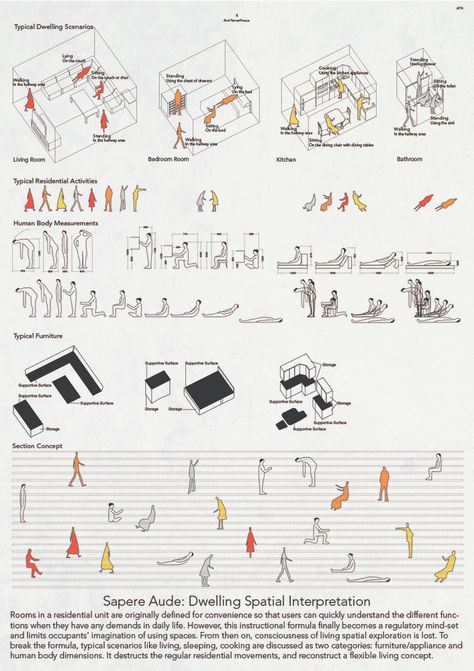 Comparative Analysis Architecture, Time Diagram, Module Architecture, Activity Diagram, Urban Analysis, Architecture Program, Architecture Concept Diagram, Architecture Collage, Concept Diagram