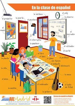 Learn To Speak Spanish, Spanish Basics, Spanish Lessons For Kids, Learn Spanish Online, Spanish Lesson Plans, Spanish Verbs, Spanish Teaching Resources, Elementary Spanish, Spanish Grammar