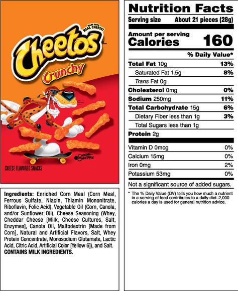 Crunchy Cheetos, Label Minuman, Fruit Nutrition Facts, Cheetos Crunchy, Cheesy Snack, Life Skills Class, Nutrition Classes, Gluten Allergy, Frito Lay