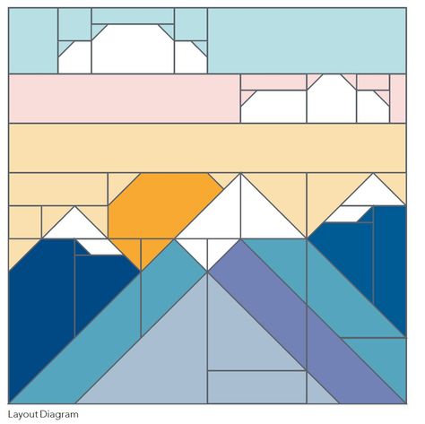 Mountain quilt layout diagram Mountain Quilt Block, Mountain Quilt Pattern, Mountain Quilt, Fabric Panel Quilts, Landscape Art Quilts, Mountain Quilts, Start Sewing, Christmas Quilt Patterns, Landscape Quilt