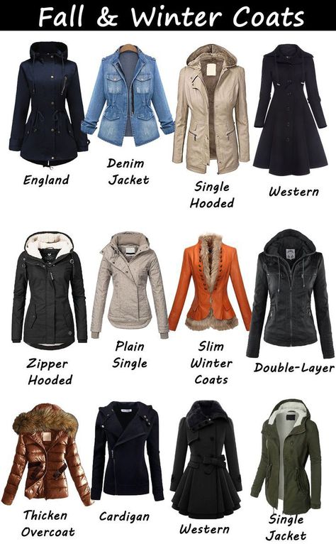 Girls Jackets Fashion Winter, Stylish Winter Jackets Women, Jacket For Girls Winter, Fashion Terminology, Fashion Infographic, Mode Tips, Clothing Guide, Fashion Dictionary, Fashion Terms