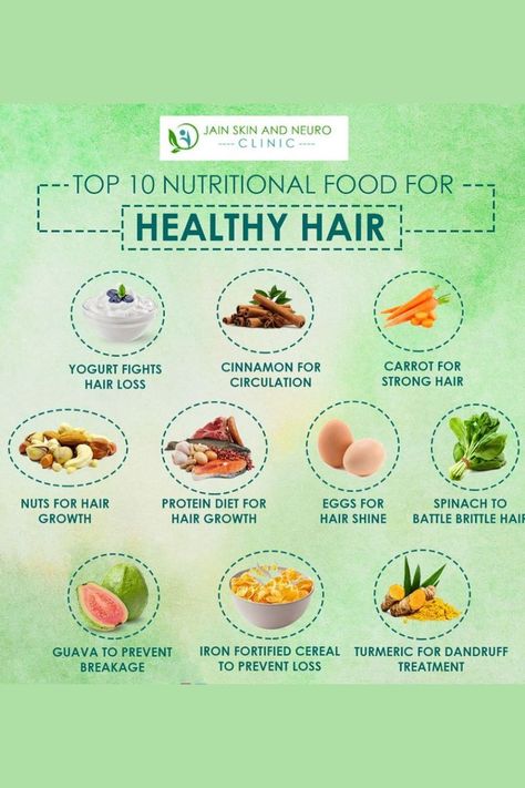 Healthy Hair Naturally, Grow Longer Hair, Hair Diet, Get Healthy Hair, How To Get Healthy, Healthy Hair Routine, Growing Healthy Hair, Hair Growth Foods, Help Hair Grow