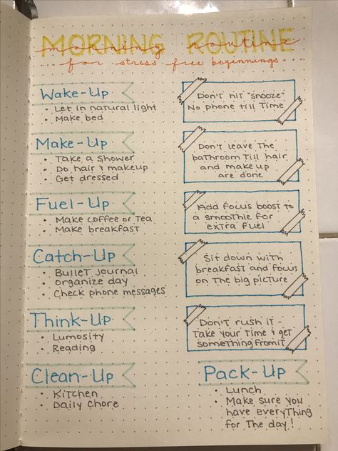 Morning Routine Journal Page, Morning Routine Notes, Bullet Journal Morning Routine, Morning Routine Bullet Journal, Journal Morning Routine, Bullet Journal Graph, Planer Ideas, Bullet Journal Savings, College Journal