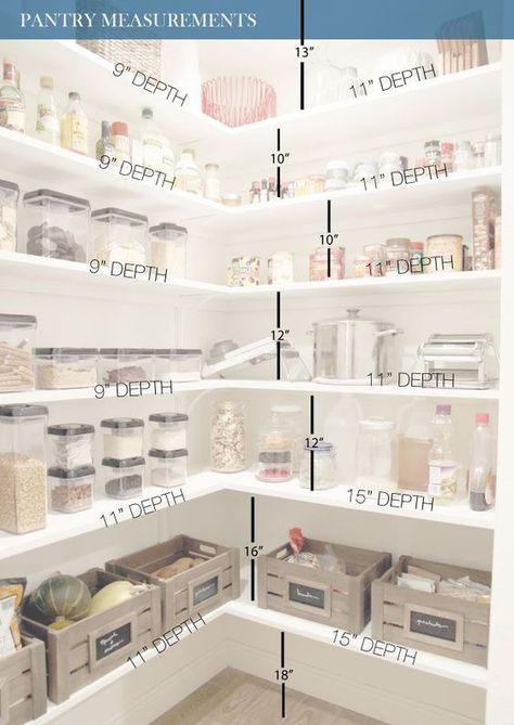 Track Shelving Pantry, Pantry Shelving Ideas, Pantry Renovation, Pantry Closet Design, Ikea 2015, Pantry Layout, House Pantry, Property Ideas, Farmhouse Pantry