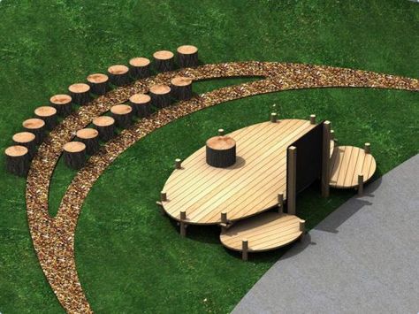 Perfect Learning Starts With An Outdoor Learning Space Preschool Playground, Rosen Beet, Outdoor Learning Spaces, Outdoor Play Spaces, مركز ثقافي, Outdoor Stage, Outdoor Play Area, Sensory Garden, Outdoor Theater