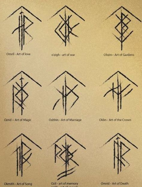 Viking Rune Tattoo, Tattoo Designs With Meaning, Simbolos Tattoo, Designs With Meaning, Seni Mural, Viking Tattoo Symbol, Symbole Viking, Nordic Runes, Ancient Tattoo