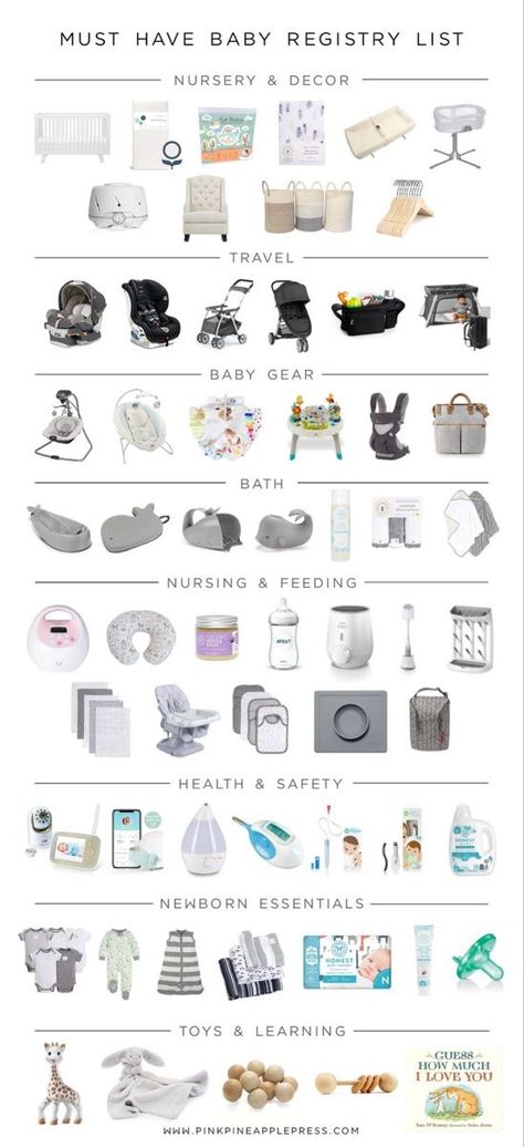 Perlengkapan Bayi Diy, Baby Essential List, Registry Must Haves, Best Baby Registry, Baby Registry Essentials, Registry List, Baby Registry List, Burberry Baby, Baby Registry Checklist