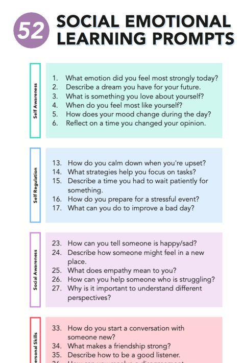 🌟 Attention Teachers: Download our FREE PDF packed with 52 Social Emotional Learning Prompts for 

Struggling to fit SEL into your packed curriculum? Our SEL prompts help are great for journaling, discussion starters, morning meetings and more! Topics include social skills, growth mindset, confidence, self esteem, kindness and empathy. Social Emotional Learning For Toddlers, Sel Education, Slang English, Counseling Techniques, Today I Learned, Cognitive Therapy, Discussion Starters, Morning Meetings, Social Emotional Learning Activities