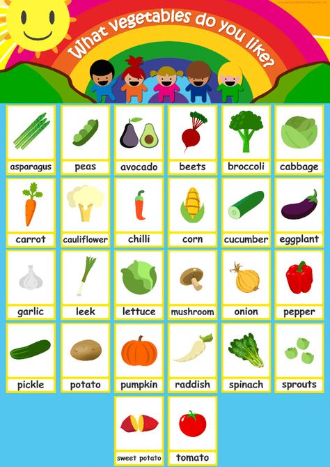 Flashcards For Preschoolers, Vegetables Chart For Kids, Vegetable For Kids, Kindergarten Flashcards, Vegetables For Kids, Vegetable Poster, Food Flashcards, English Poems For Kids, Preschool Charts