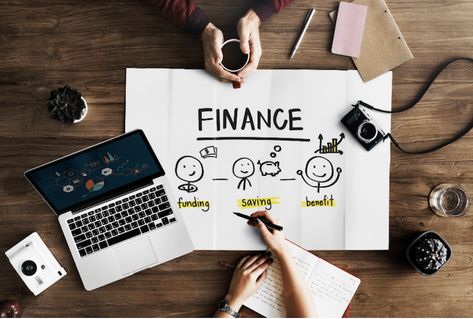 How to Write a Business Plan Finanse Osobiste, Roth Ira, Budget Planer, Financial Planner, Financial Management, Pick Up Lines, Financial Advisors, Financial Literacy, Budget Planner