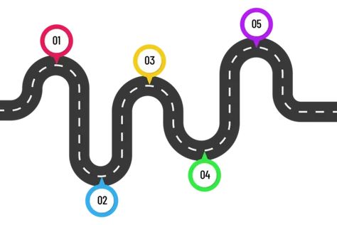 road map infographic,road map,street,road,navigation,gps,location,pin,information,direction,travel,city,route,infographic,folder,highway,business,pointer,point,position,locate,traffic information,web,pin location,location map,mark,location pin,information map,navigation map,map directions,direction map,street pin location,address,destination,tourism,maps,location pin with road,directions,road information map,black road,route map,map routes,marker,road information,road sign,traffic sign,the way,i Road Map Infographic, Location Vector, Powerpoint Presentation Themes, Road Directions, Roadmap Infographic, Map Infographic, Black Road, Thumbnail Background, Location Pin