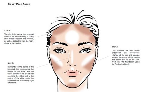 Contouring - Heart Shaped Face Contour Heart Shaped Face, Countouring Ideas, Makeup Placement, Contour For Round Face, Makeup Painting, Heart Face Makeup, Applying Highlighter, Teknik Makeup, Heart Shaped Face