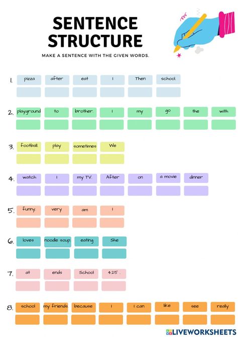 Esl Sentence Structure Activities, Structure Of Sentences In English, Spanish Sentence Structure, Sentence Structure Anchor Chart, Sentences Structure, Reading Intervention Classroom, Writing Ielts, Sentence Structure Activities, English Sentence Structure