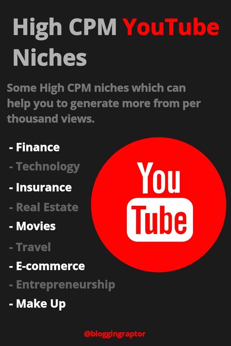 Youtube, high cpm, Youtube niches, Random Knowledge, Growth Strategy, You Youtube, Finance, Technology