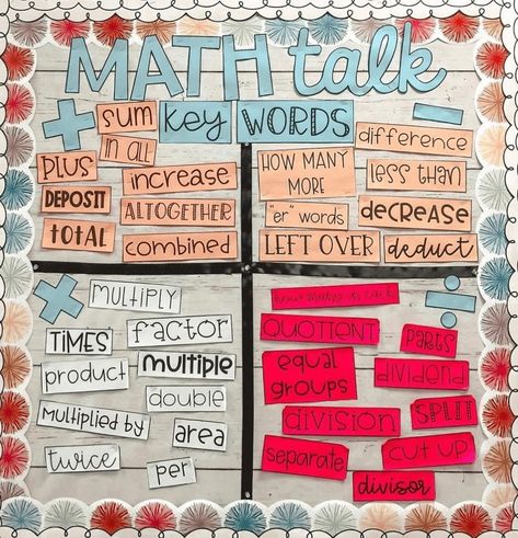 42 Amazing Math Bulletin Board Ideas For Your Classroom Math Bulletin Boards, Math Wall, Math Word Walls, Elementary Math Classroom, Math Classroom Decorations, Middle School Math Classroom, Math Talk, Upper Elementary Math, Elementary Classroom Decor