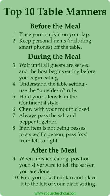 Very helpful table manners tips - Ten great table manners rules everyone needs to know. Ediquite Dinner, Dinning Ettiqute, Formal Dining Etiquette, Dinner Etiquette Table Manners, Etiquette And Manners Aesthetic, Table Ettiquet, Ediquite Tips, Table Etiquette Manners, Serving Etiquette