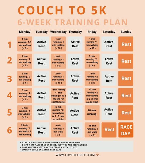 Couch To 5K Plan is a running program for complete beginners to get you from the couch to running 5K. Free 9-week and 6-week program. Beginner 5K training plan. 5K training schedule. 5K training plan for beginners. 5k Plan For Beginners, 5k Training For Beginners 5 Weeks, How To Run A 5k In A Month, Beginner To 5k, Couch To 8k Training Programs, 2 Month 5k Training Plan, Beginner Guide To Running, Running For Beginners Couch To 5k, Beginner 5k Training Plan Start Running