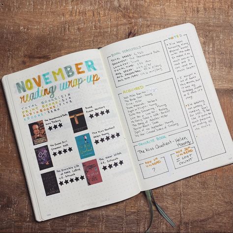 Reading Journal Monthly Stats, Reading Journal Stats, Reading Journal Stats Page, Bullet Journal Reading Log, Reading Bujo, Book Bujo, Journal Printables Templates, Reading Journal Ideas, Template Study