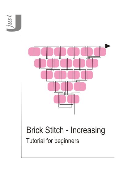 Brick Stitch Increasing how to... Brick Stitch Increase And Decrease, Increase Brick Stitch, Seed Bead Stitch Tutorial, Brick Stitch Increase, How To Do Brick Stitch With Beads, Bead Brick Stitch Tutorials, How To Brick Stitch, How To Brick Stitch Beads Tutorial, Miyuki Beads Pattern Brick Stitch