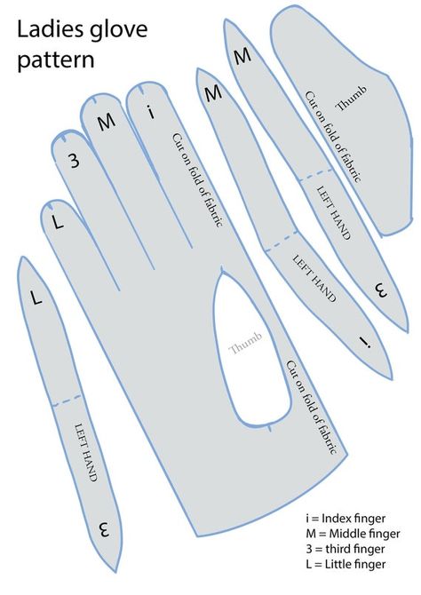 Glove Template, Tips Menjahit, Pola Blus, Sewing Template, Silk Gloves, Glove Pattern, Haine Diy, Sewing Templates, Gloves Pattern