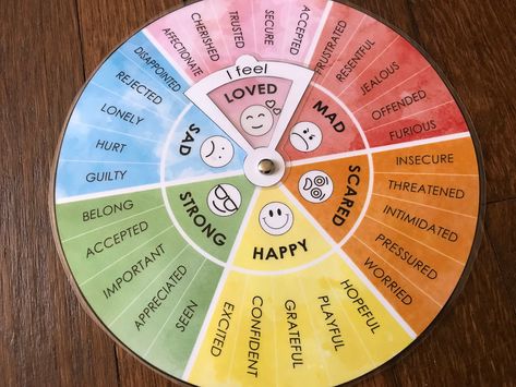 Excited to share the latest addition to my #etsy shop: Kids Emotion Activity Wheel - Printable - Feeling Wheel - Kids Feelings - Digital File https://etsy.me/3RxLH4r #kidsemotion #kidsemotionwheel #kidsfeelingwheel #montessori #watercolor #simplekidsemotion #schoolemot Emotion Wheel Feelings Chart, Emotion Activity, Teaching Emotions, Inside Out Emotions, Psych Nurse, Toddler Parenting, Emotions Wheel, Feelings Wheel, Emotions Activities