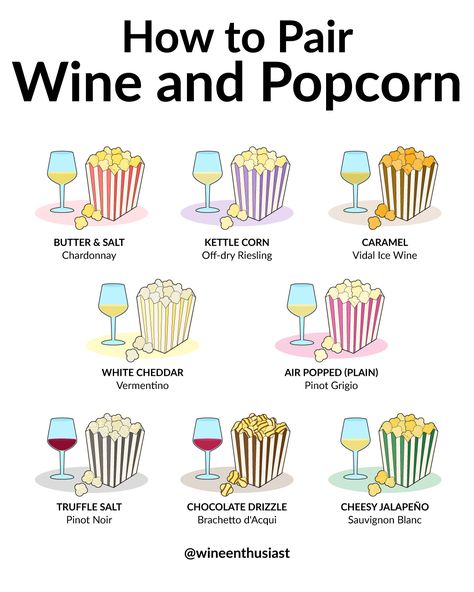 Riesling Food Pairing, Popcorn And Wine, Wine Chart, Wine Rooms, Truffle Salt, Wine Knowledge, Butter Popcorn, Ice Wine, Wine Tasting Party