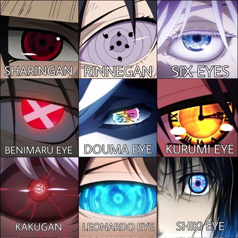 Naruto Powers, Naruto Eyes, Anime Websites, Manga Eyes, All Anime Characters, Semi Realistic, Eyes Artwork, Realistic Drawing, 1080p Anime Wallpaper