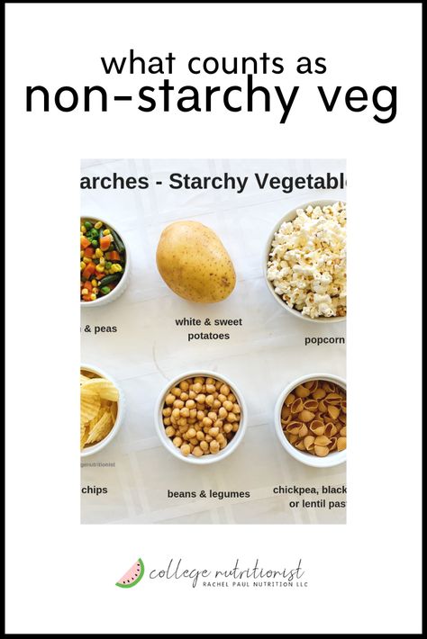 Starchy Foods List, Starch Free Diet, Starch Vegetables, Non Starchy Vegetables, Starch Solution Diet, Freelance Social Media Manager, How To Cook Plantains, Starch Foods, List Of Vegetables