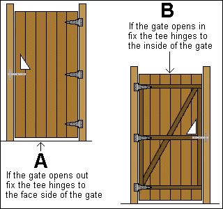 How to build a wooden gate | buildeazy.com Building A Wooden Gate, Intranet Portal, Garden Entry, Tor Design, Wooden Garden Gate, Backyard Gates, Shed Door, Building A Door, Wood Hinges