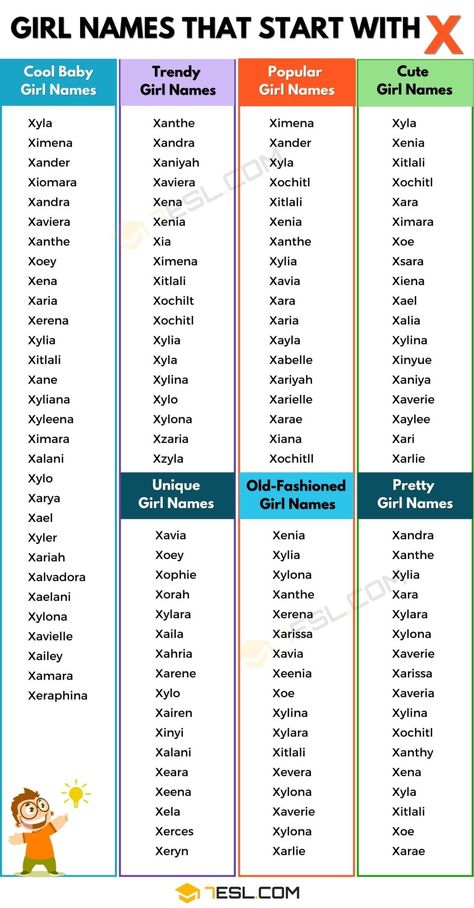 101 Cool Girl Names That Start with X (Unique X Girl Names) X Names, English Names Girls, Cool Girl Names, Name For Girl, Best Girl Names, Names Tattoo, Names Starting With S, English Girls