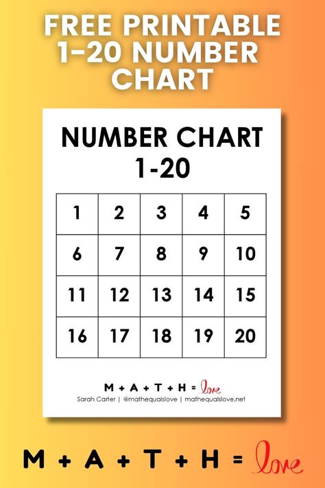 Teaching numbers to preschool students? You need this free printable 1-20 number chart. It is available to download as a PDF. This 1-20 table will serve as an excellent reference for your students to use during math activities and math centers. In the same blog post, you will also be able to find a blank 1-20 number chart and 1-20 fill in the blank worksheets for students to complete as they practice their numbers. These resources are perfect for preschool, kindergarten, or lower elementary stud Number Chart For Preschool, 1 20 Number Chart, Printable Number Chart, Number Chart 1 20, Opposites Preschool, 20 Number, Free Printable Numbers, High School Activities, Number Chart