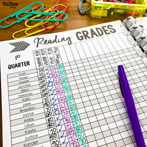 Teacher Papers, Teacher Planning Pages, Best Teacher Planner, Teacher Binder Organization, Organization Classroom, Editable Teacher Planner, Teachers Toolbox, Elementary Lesson Plans, Elementary School Classroom