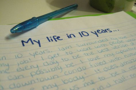 How to Write a Five Year Plan in 7 Steps....good idea for high school students Future Planning Life, Planning Life, Plans For The Future, 10 Year Plan, High School Counseling, Future Planning, 21st Century Skills, Career Planning, Year Plan