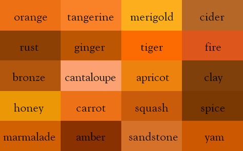 The Colour Thesaurus - alternate words for all colours in this link. Beautiful for art and writing. Color Mixing Chart, Orange You Glad, Different Languages, Colour Board, Marmalade, Shades Of Orange, Color Pallets, Color Theory, Color Shades