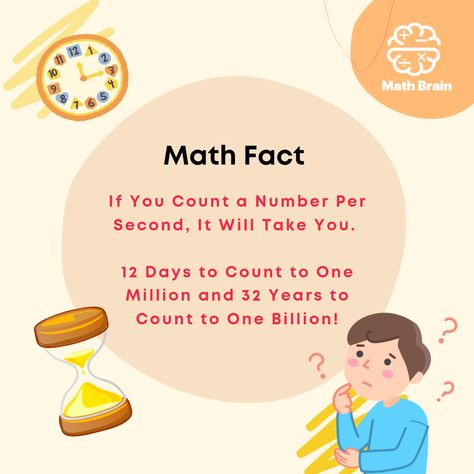 Amazing Facts About Maths, Maths Magazine, Brain Math, Maths Activity, Learning Spanish Vocabulary, Daily Facts, Did You Know Facts, Activities Preschool, Spanish Vocabulary