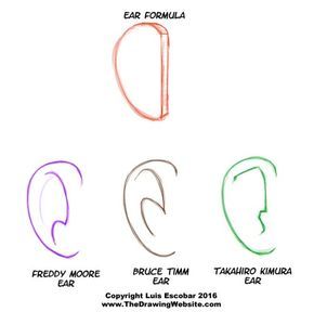 Ear References, Oc Sketchbook, Face Animation, Get Better At Drawing, How To Draw Ears, Beginner Artist, Cartoon Ears, Sonic Underground, Cartoon Body