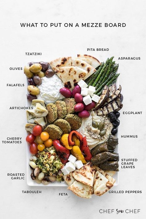 How to Craft a Mezze Board - The traditional Mezze Board is meant to be shared and savoured with a selection of small bites and our version boasts at home classics and simple additions that truly make you feel like you’re having tapas in the Mediterranean. #realfood #howto #foodstyling #foodphotography Mezze Board, Idee Pasto, Charcuterie And Cheese Board, Charcuterie Recipes, Sous Chef, How To Craft, Idee Pasto Sano, Food Platters, Small Bites