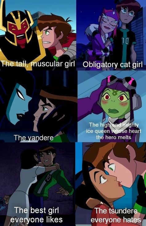 Ben 10 Meme, Ben 10 Aliens Fanart, Alien X Ben 10, Ben 1o, Issei Hyoudou, Cartoon Network Fanart, Marinette Ladybug, Generator Rex, Ben 10 Alien Force