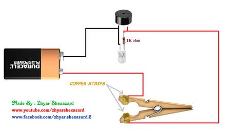 Easiest And Simples Way To Make Door Alarm With Household Items Including Clothes Peg (Clothespin) And As Always Its Cheap, Easy And Fun To Make . Even Though Its... Diy Alarm System, Trip Wire Alarm, Survival Prepping Diy, Simple Door, Door Alarm, Diy Gadgets, Home Security Tips, Survival Skills Life Hacks, Door Alarms