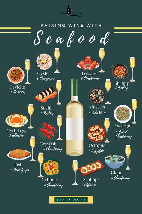 The best pairing is a white wine with seafood. Nonetheless, with so many wine varieties and many types of seafood to complement together, choosing the ideal wine to drink with your seafood can be challenging. Wine With Food Pairing, Wine With Seafood, Wine And Cheese Pairings Party, Sweet Wine Pairing, Wine Pairings With Food, White Wine Drink, Wine Pairing Party, White Wine Pairings, Wine Etiquette