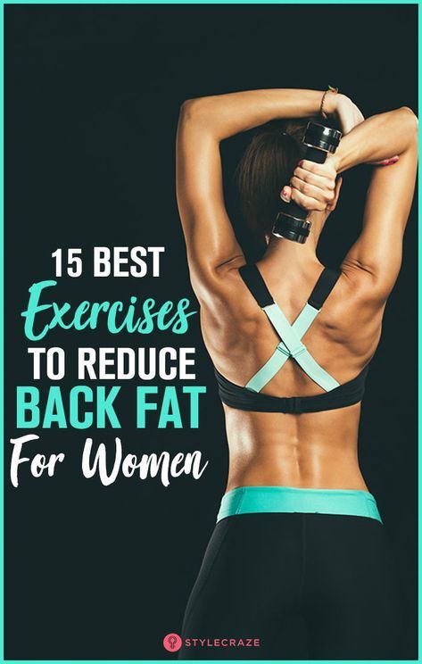 Back Workout Women, Back Fat Workout, Diet Plans For Women, Heath And Fitness, Fit Girl Motivation, Back Fat, Diets For Women, Best Exercises, Fat To Fit