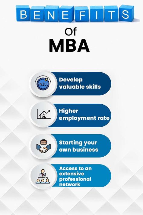 Here are some benefits of an mba degree for students. Here are the reasons why you can pursue mba. For more informtaion visit the link. Writing A Persuasive Essay, Business Management Degree, Brand Marketing Strategy, Easy Online Jobs, Mba Degree, Mba Student, Professional Success, Essay Tips, Best Essay Writing Service