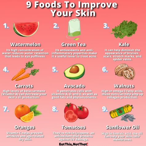 Breaking out? Skin feeling oily or dry? Your beauty fix might just be making a few small tweaks to your diet. #foodsforyourskin #clearskin #bestfoodsforclearskin #healthyskin #healthyfoods Food That Is Good For Your Skin, How To Keep Your Skin Healthy, Best Diet For Skin Health, Food For Oily Skin, Foods For Oily Skin, Foods For Glass Skin, Foods For Skin Glow, Best Foods For Skin Health, Healthy Skin Foods Diet