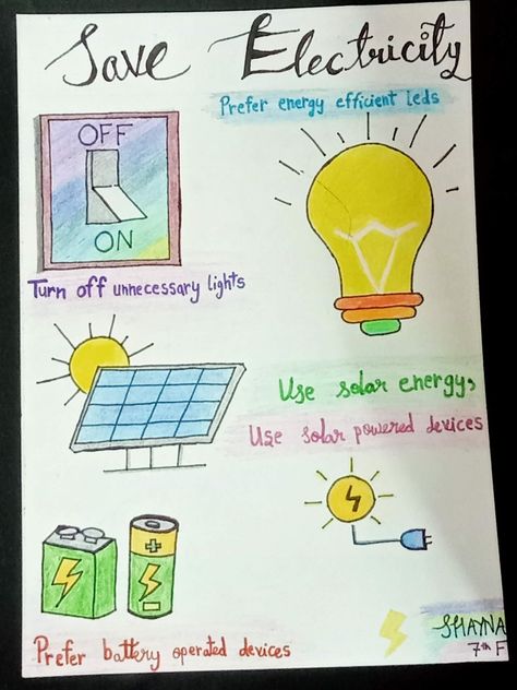 Energy And Environment Projects Ideas, Conserve Electricity Poster, Save The Electricity Poster, World Technology Day Poster, Save Power Energy Poster, Electricity Conservation Poster, Poster On Save Electricity, Saving Energy Poster, How To Save Electricity Poster