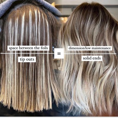 Low Maintenance Babylights, Hair Stylist Tips, Igora Vibrance, Blonde Foils, Hair Foils, Highlights Lowlights, Hair Color Formulas, Low Maintenance Hair, Hair Techniques