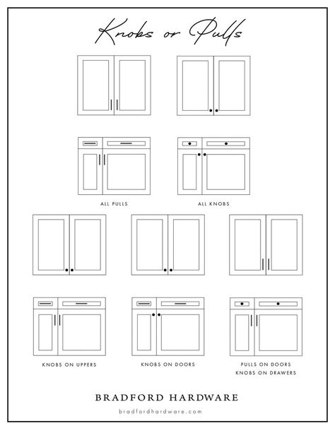 Lower Cabinet Handles, Brushed Pewter Cabinet Hardware On White Cabinets, Bar Hardware On Cabinets, Kitchen Cabinet Hardware For Raised Panel Cabinets, White Kitchen Cabinets Bronze Hardware, Cabinet Pulls For Cabinets, Mix Cabinet Pulls And Knobs, Amazon Kitchen Hardware, White Shaker Kitchen Cabinets Hardware Brushed Nickel