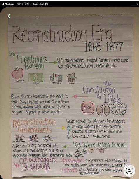 Social Studies Vocabulary, Ged Study, High School History Classroom, Teaching Us History, Reconstruction Era, Social Studies Education, Social Studies Notebook, Middle School History, American History Lessons