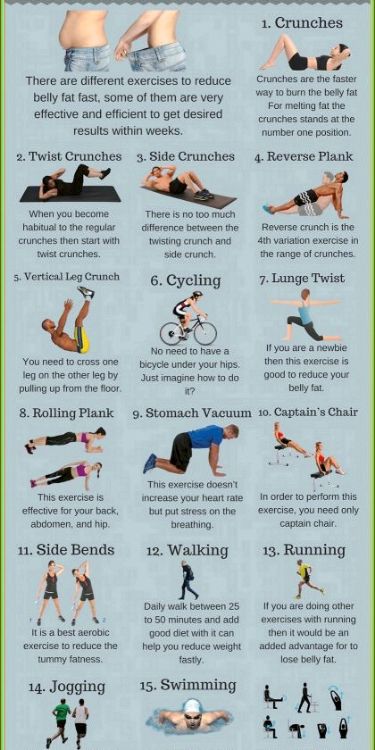 Leg Crunches, Vertical Leg Crunches, Belly Fat Burner Drink, Fat Loss Drinks, Different Exercises, Low Fat Diets, Fat Burner Drinks, Lose 50 Pounds, Stubborn Belly Fat