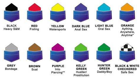 Handkerchief Code, Hanky Code, Bandana Colors, Leather Bar, Gay Art, Leather Chain, Bandanas, Dark Pink, Color Coding